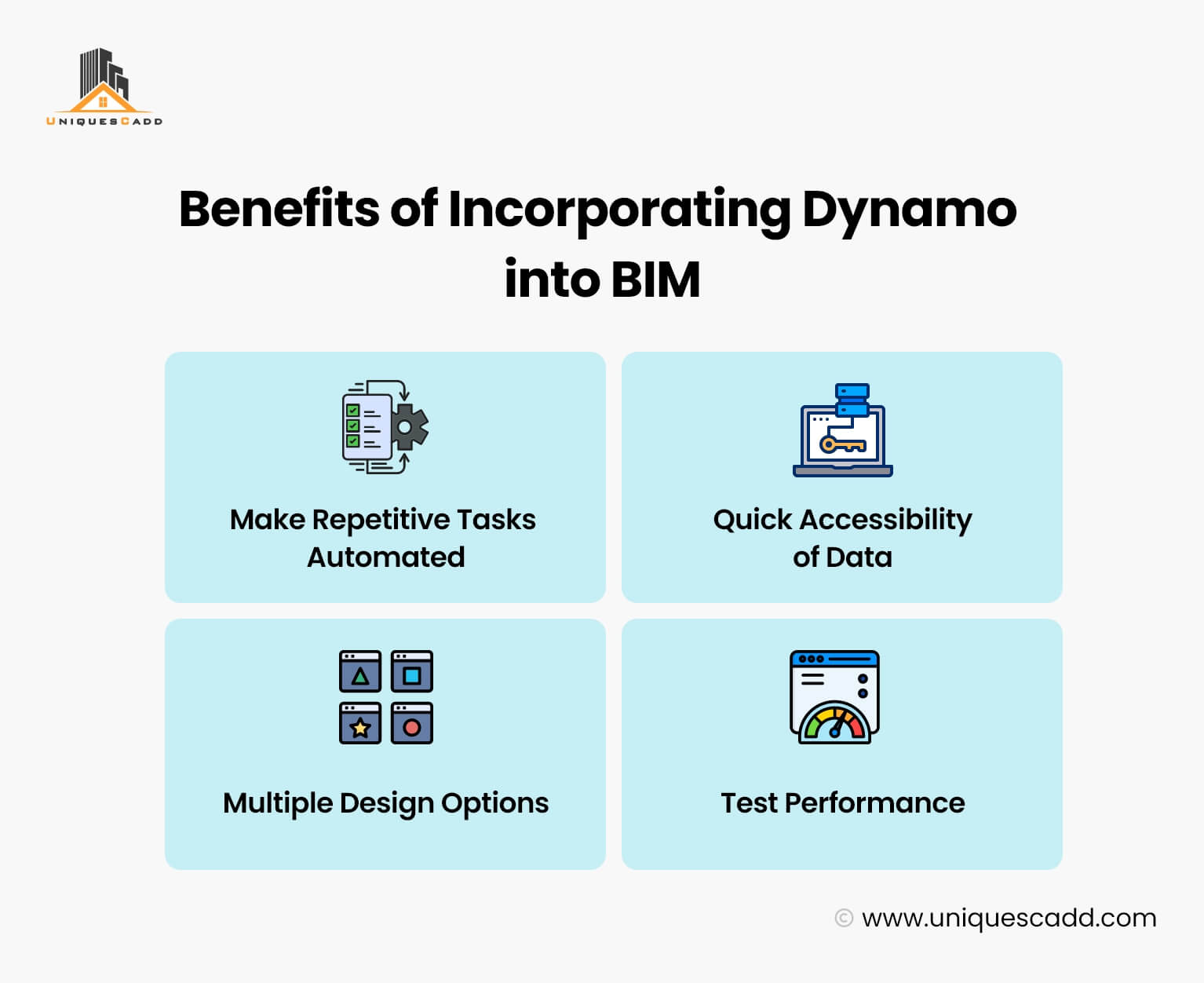 Benefits of Incorporating Dynamo into BIM
