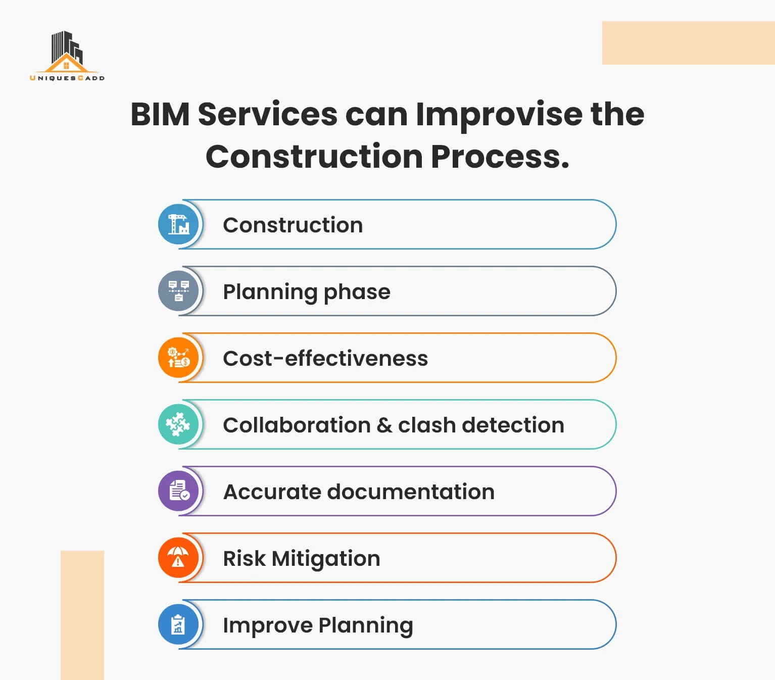 BIM Services can Improvise the Construction Process