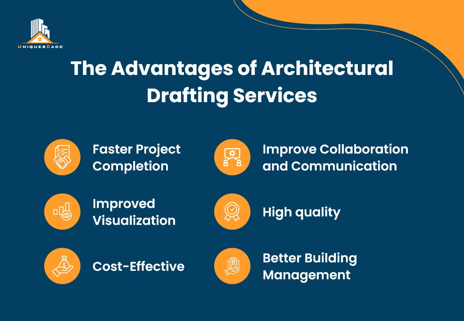 The Advantages of Architectural Drafting Services