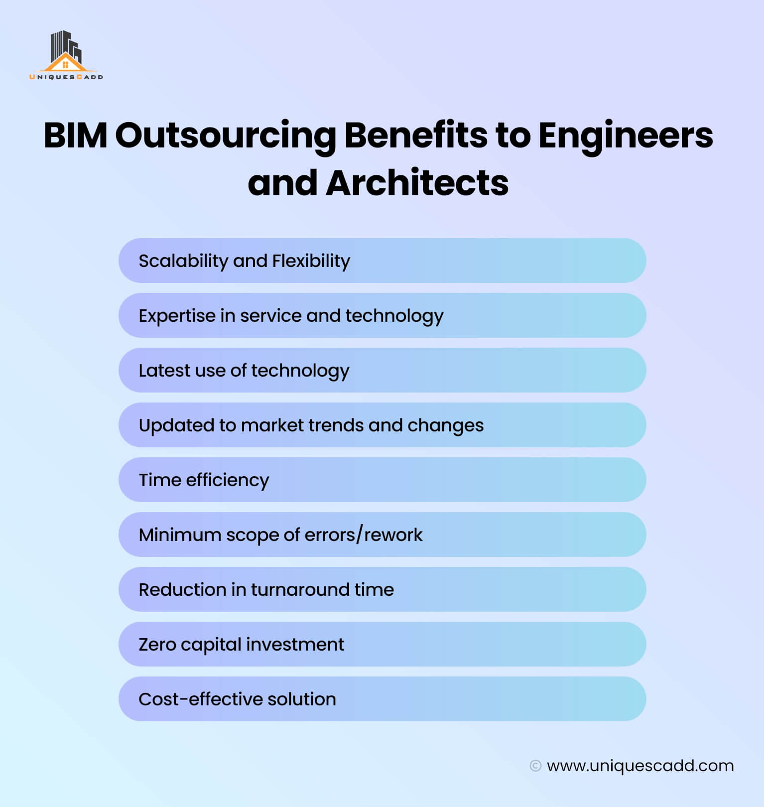 BIM Outsourcing Benefits to Engineers and Architects