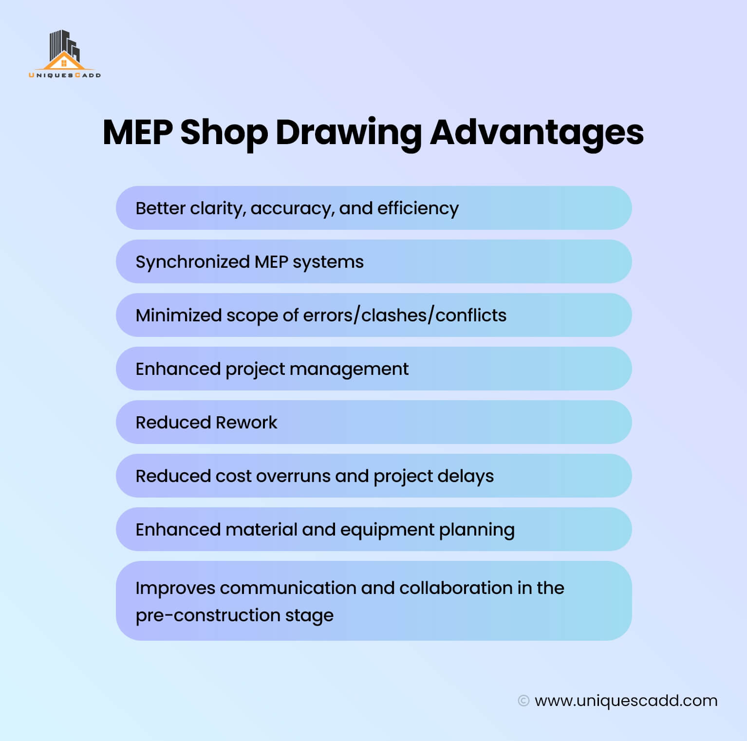 MEP Shop Drawing Advantages