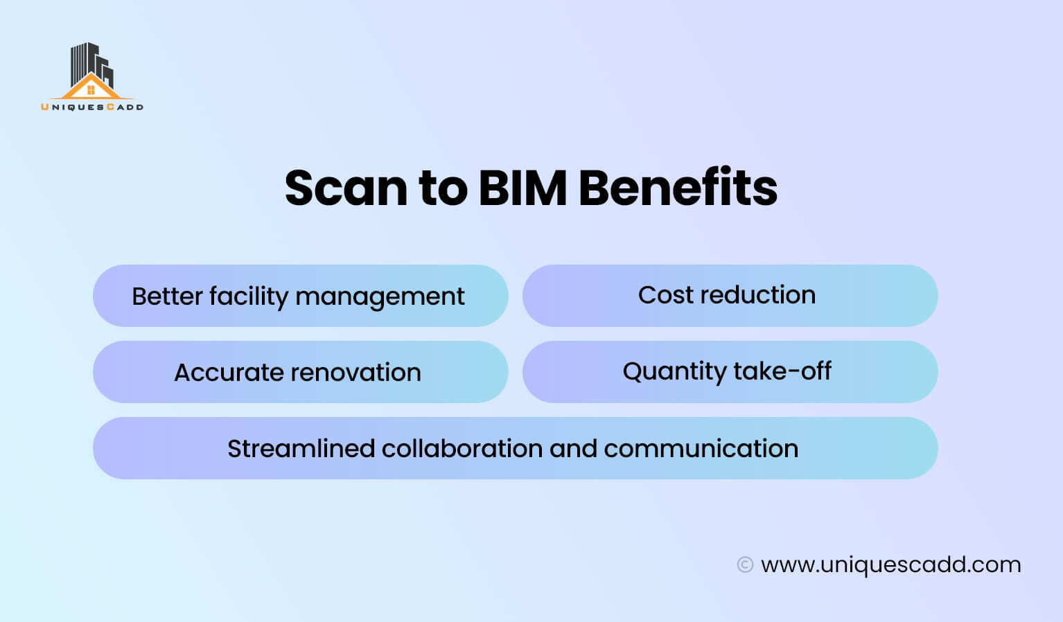 Scan to BIM Benefits