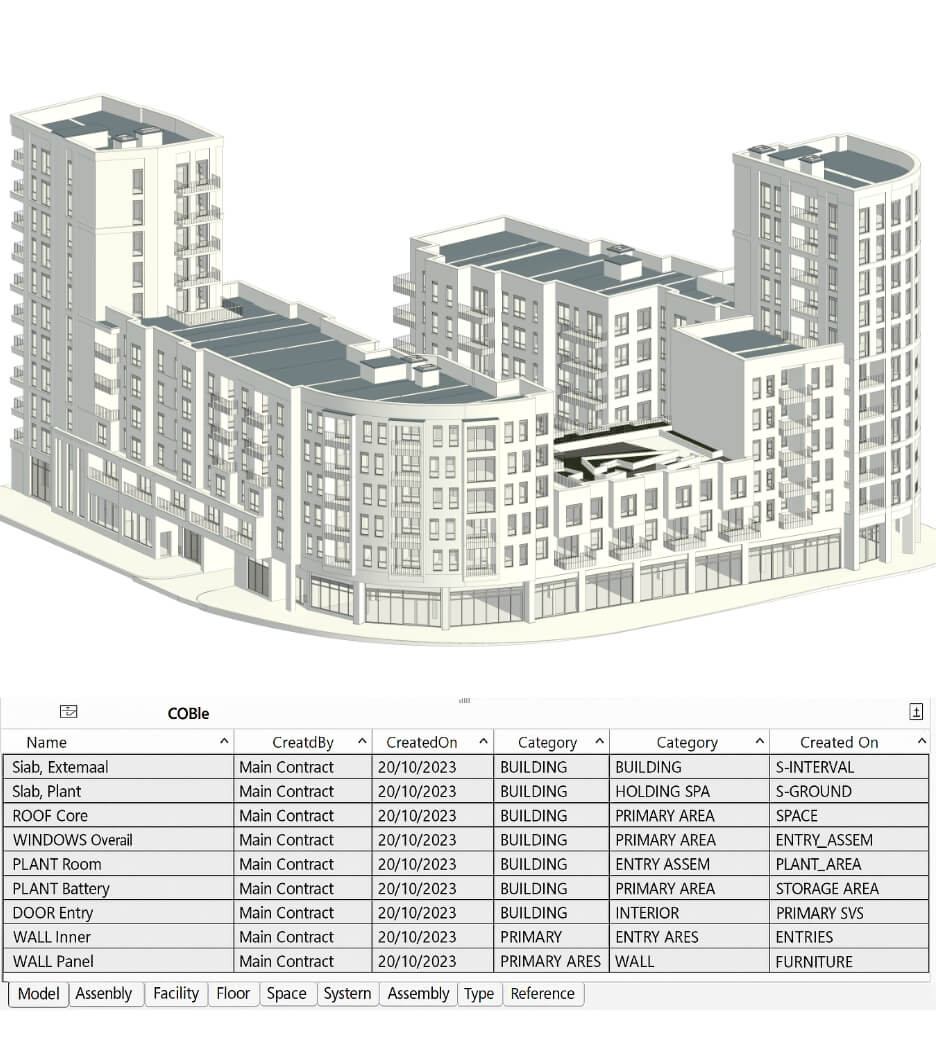 Understanding COBIE and its Importance in BIM Projects
