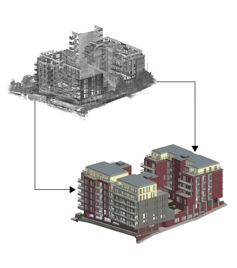 Step-by-Step Workflow of the Scan to BIM Process