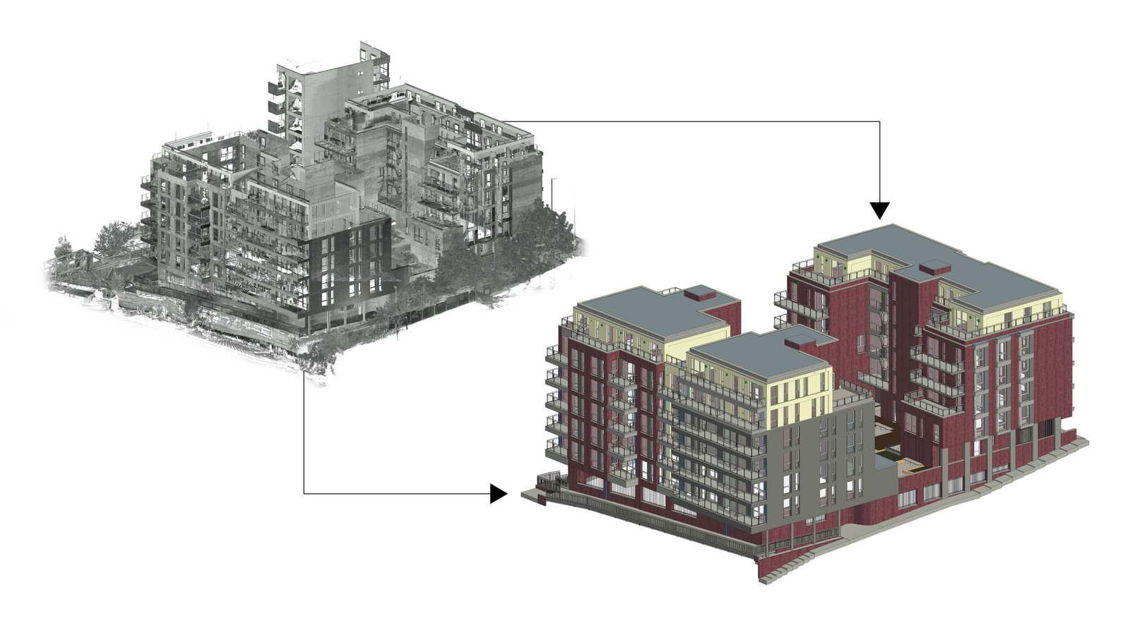 Step-by-Step Workflow of the Scan to BIM Process