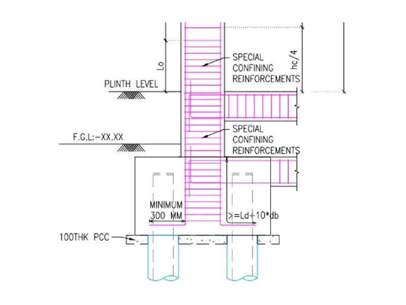Structural Shop Drawings