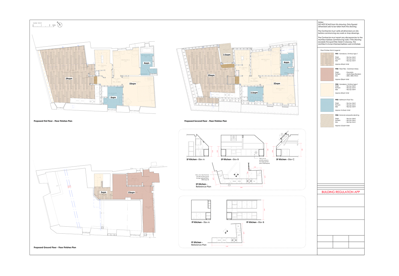 BIM Services
