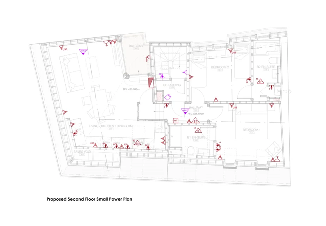 BIM Services