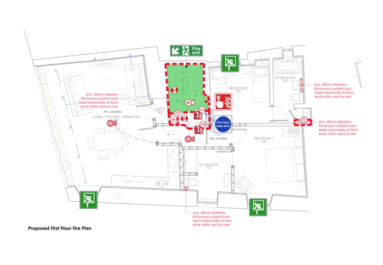 BIM Services