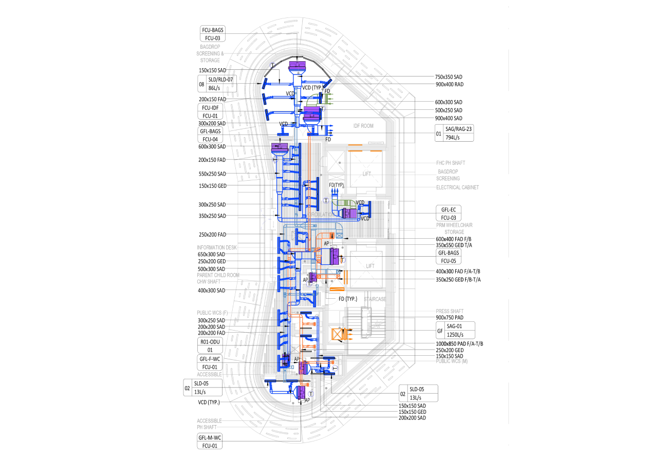 BIM Services