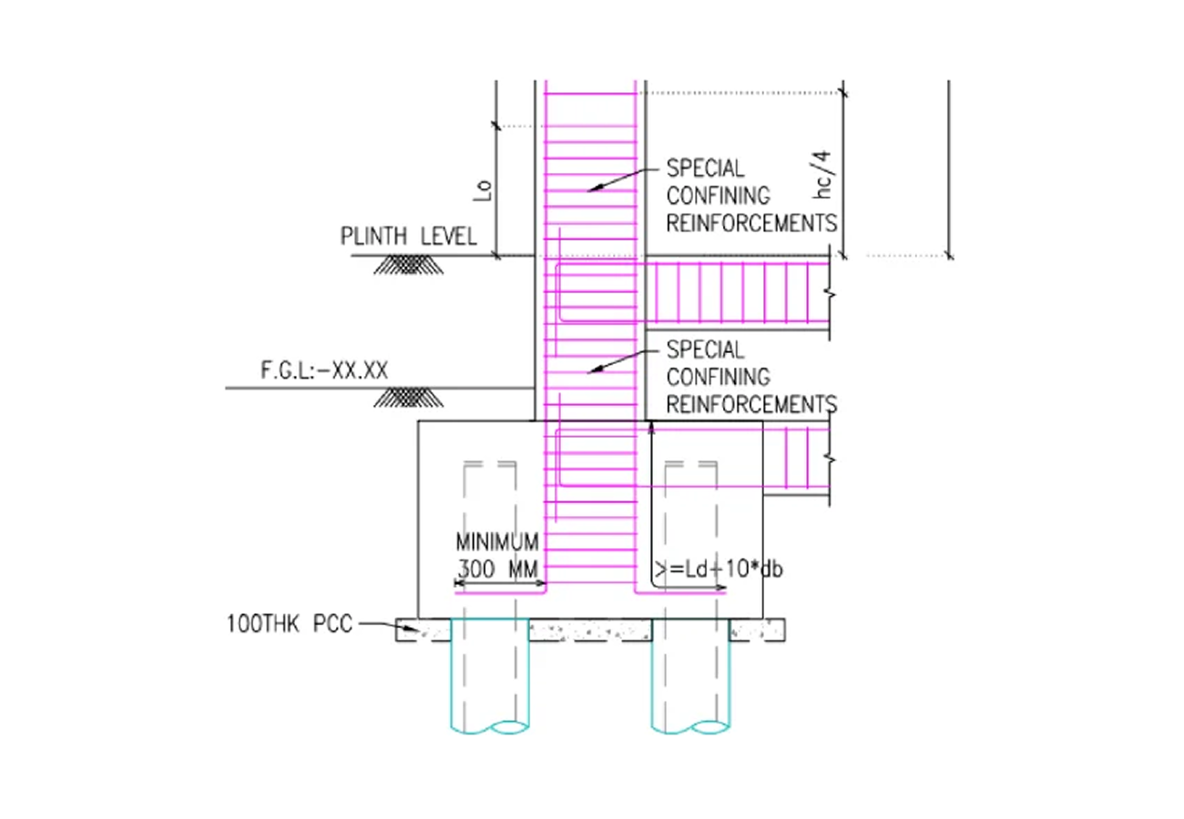 BIM Services