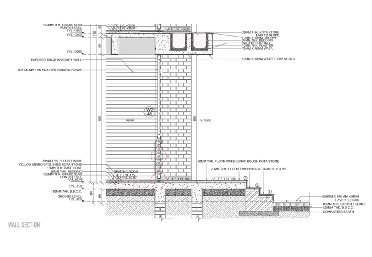 BIM Services