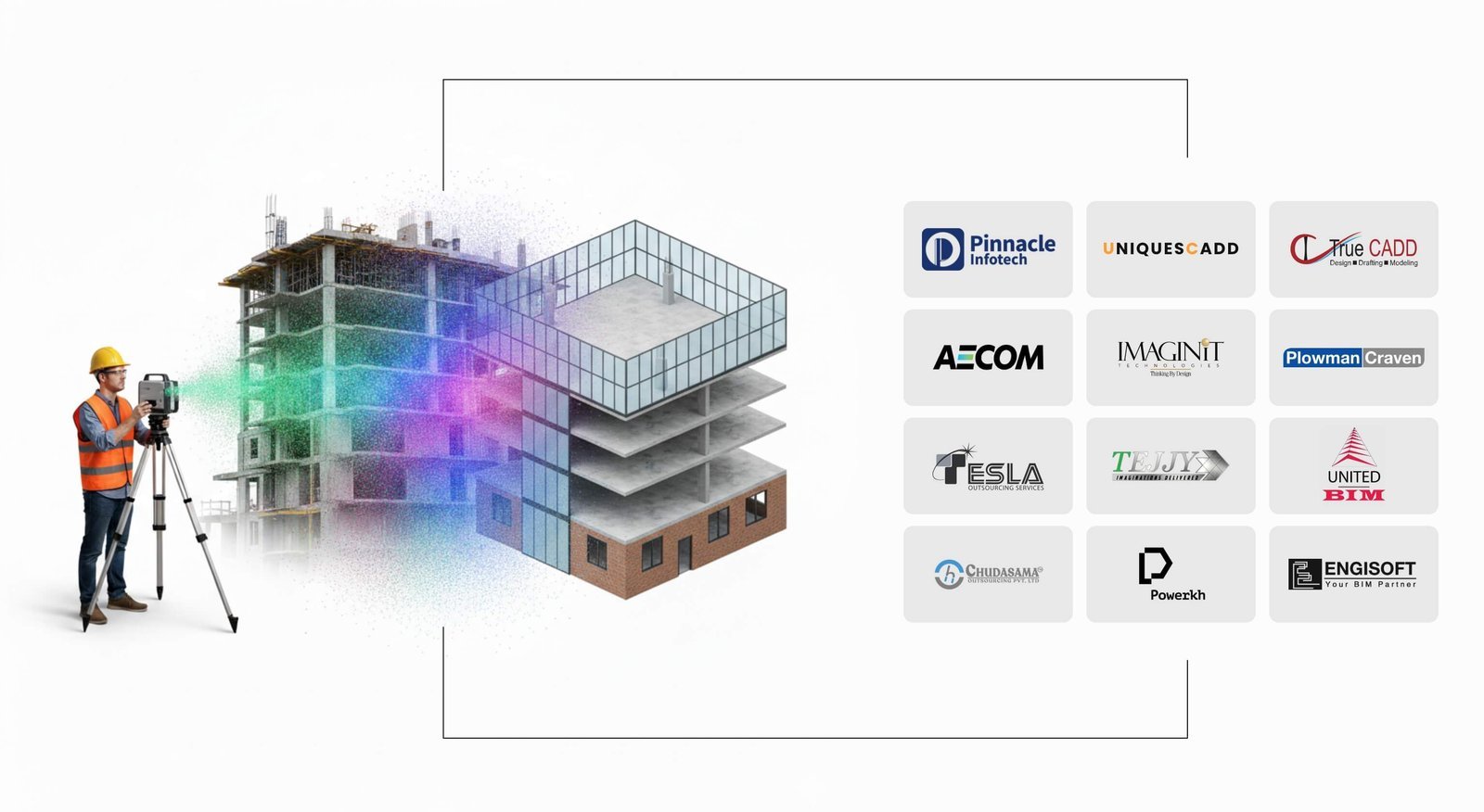 Top Scan to BIM Companies in 2026: Who’s Leading the Market