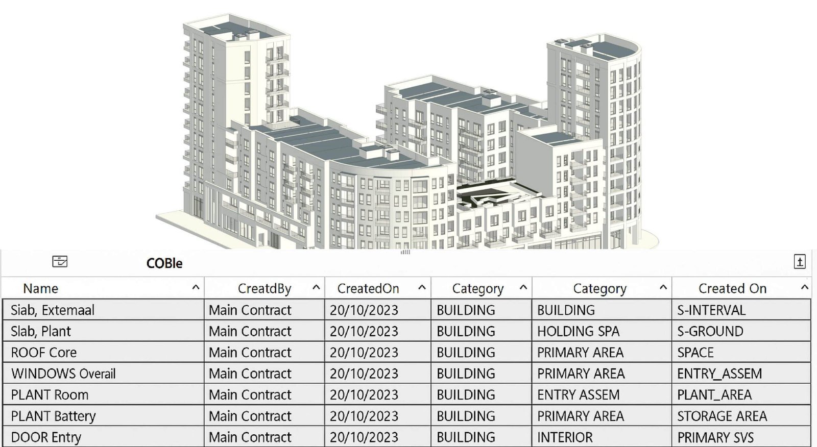 Understanding COBIE and its Importance in BIM Projects