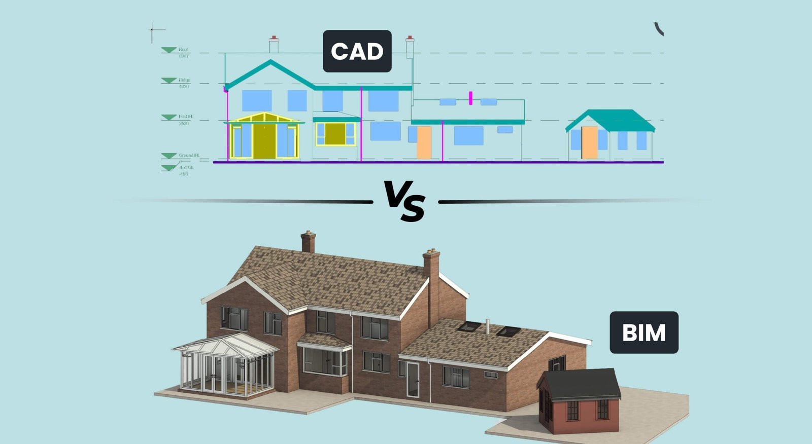 Understanding the Pivotal Difference Between BIM vs. CAD
